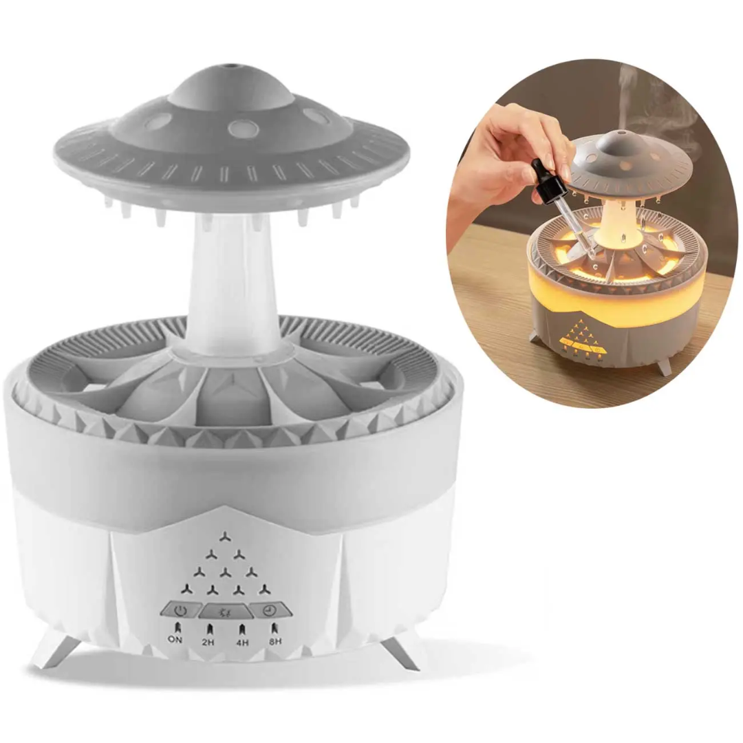 Raindrop Aroma Diffuser – Ultrasonic Essential Oil Diffuser with 7-Color LED Night Light & Whisper-Quiet Operation