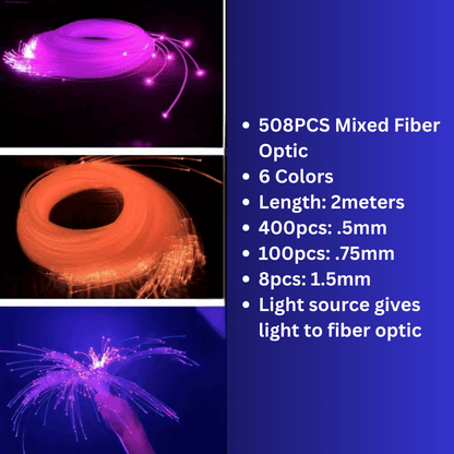 Sensory Fiber Optic Light – Calming LED Lighting for Sensory Stimulation, Relaxation & Focus - Made2Motivate
