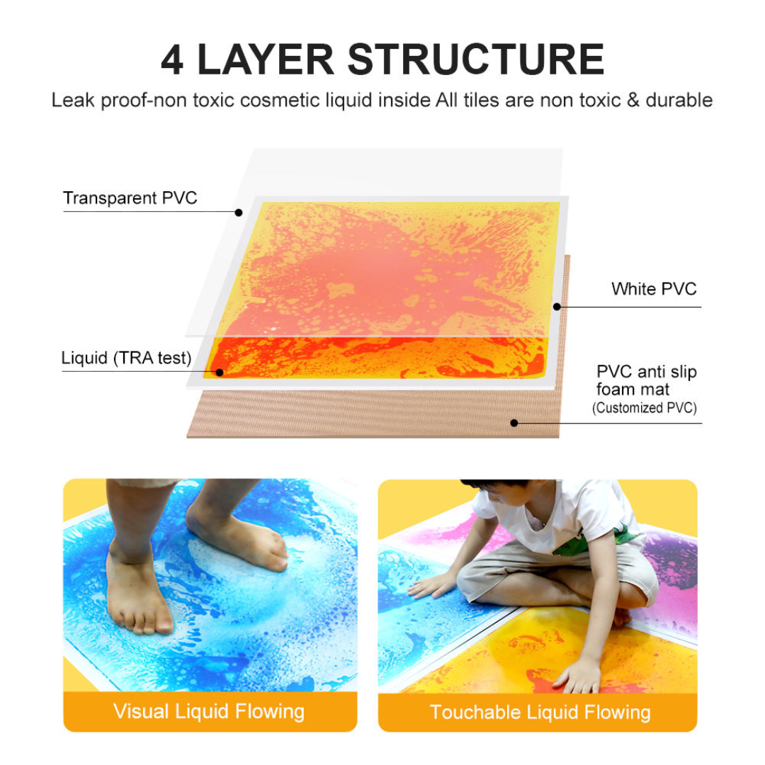 Liquid Sensory Floor Tiles Set of 6 Multi Sizes