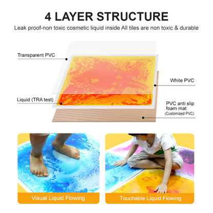 Liquid Sensory Floor Tiles Set of 6 Multi Sizes