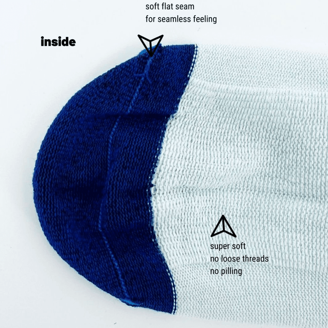 Sensory Friendly Seamless Sneaker Socks – 3 Pack of Super Soft, Tagless Socks with Flat Seams for Ultimate Comfort - Made2Motivate